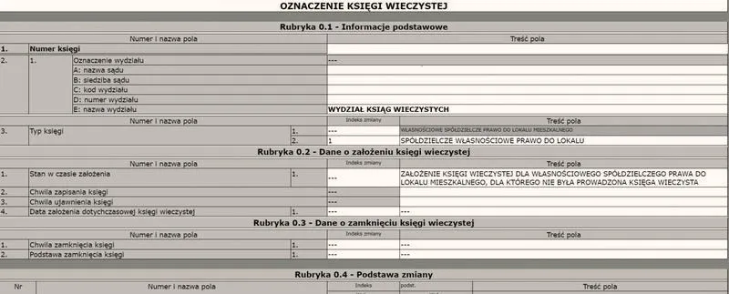 Czy notariusz sprawdza zadłużenie mieszkania? Jak bezpiecznie kupić nieruchomość