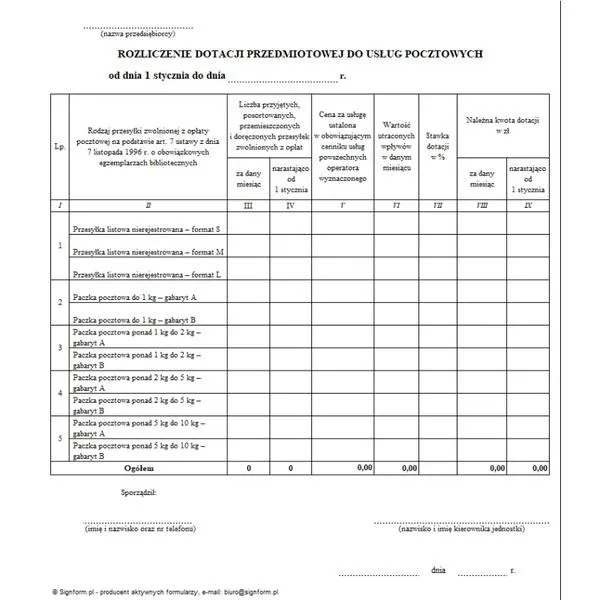 Jak rozliczyć dotację na przedszkole: praktyczny przewodnik