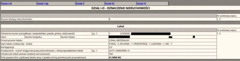 Jak sprawdzić czy hipoteka jest obciążona i uniknąć nieprzyjemnych niespodzianek