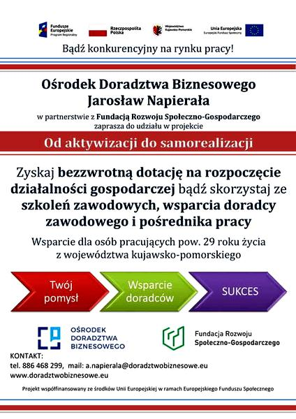 Bezzwrotna dotacja