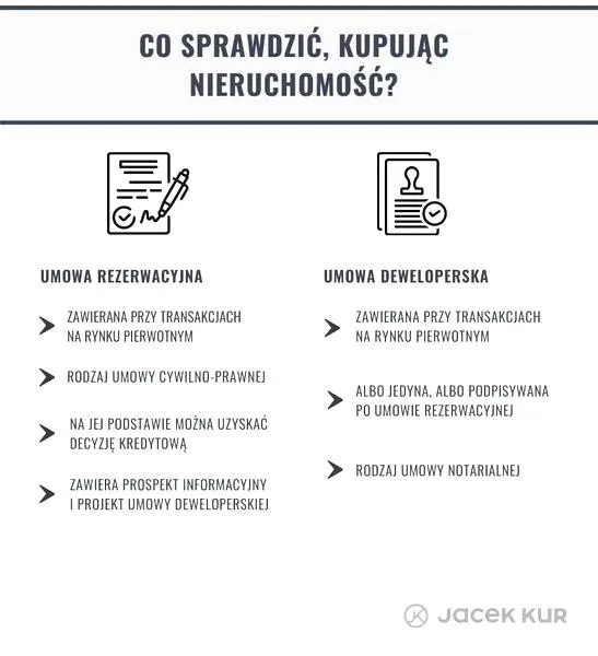 Dokumenty do sprawdzenia