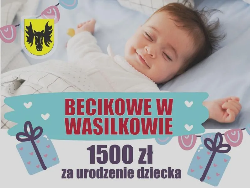 Dokumenty do wniosku