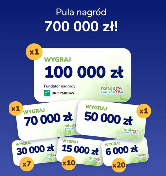 Dopłaty rolnicze