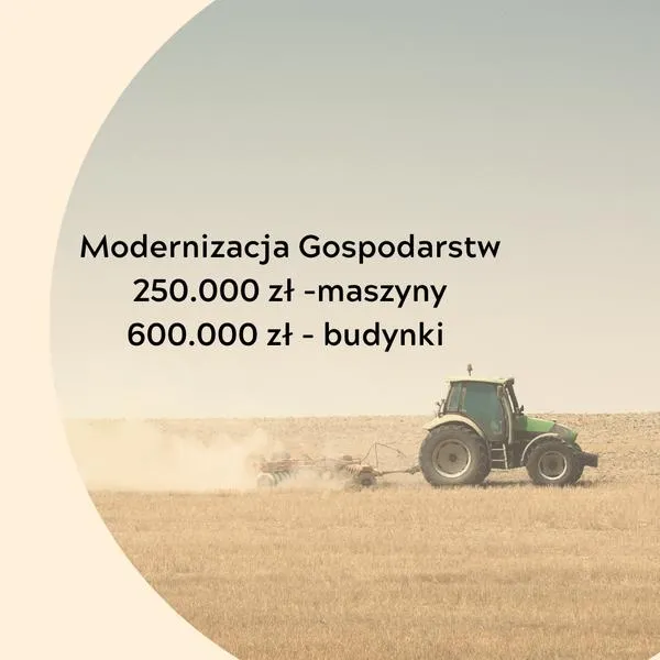 Dotacja dla rolników 2026