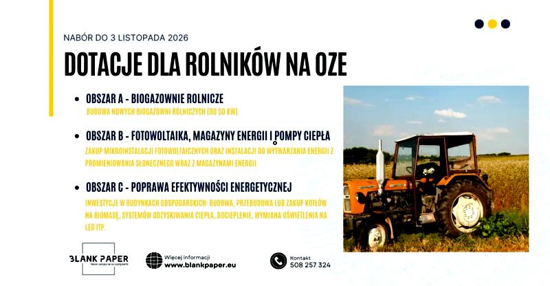 Dotacje dla rolników 2026