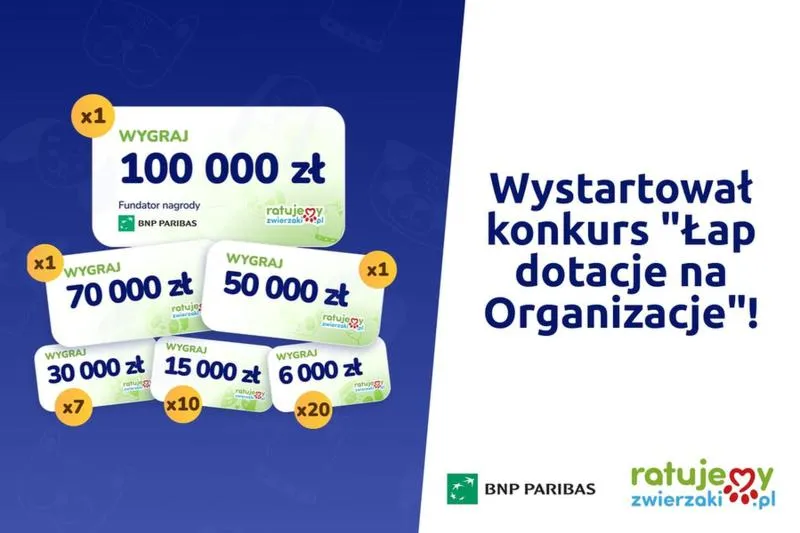 Dotacje dla zwierząt