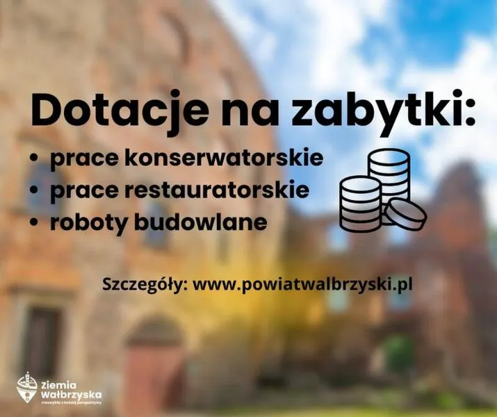 Dotacje na instalacje OZE