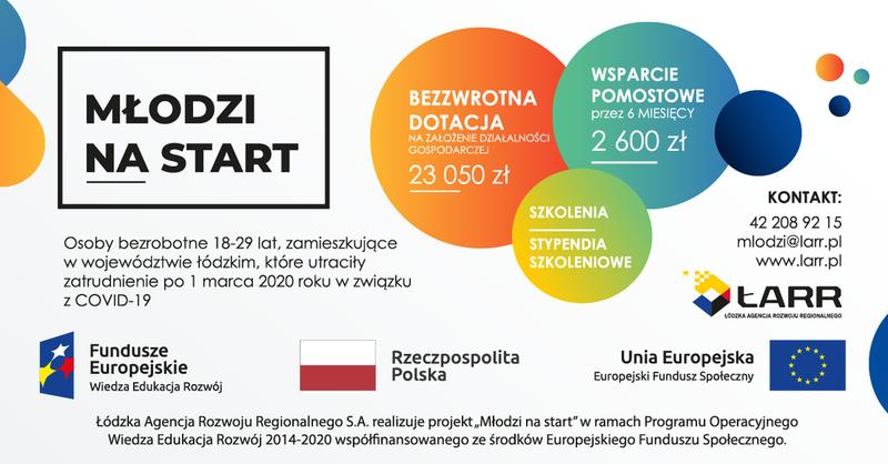 Dotacje na założenie firmy