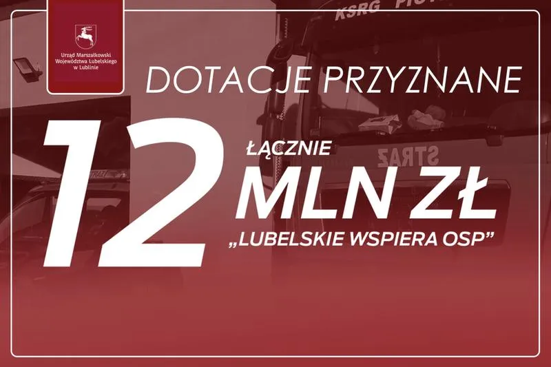 Finansowanie dla OSP 2026