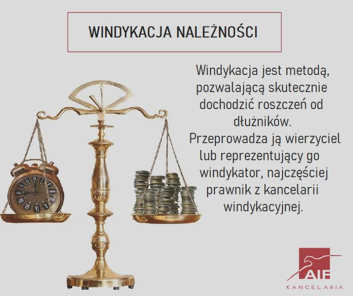 Koszty windykacji