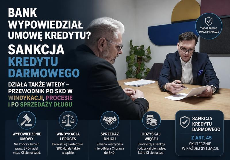 Kredyt w windykacji