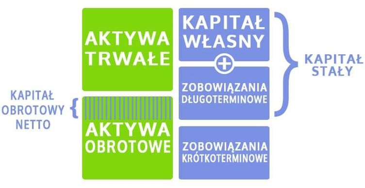 Kto może otrzymać dotację