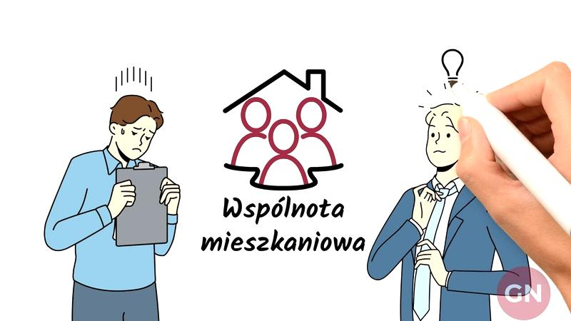 Obowiązki zarządu wspólnoty