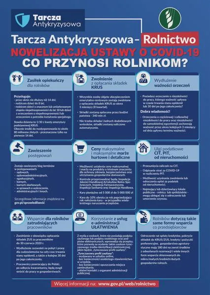 Opodatkowanie dotacji