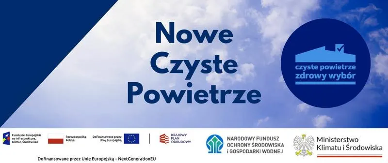 Poziomy dofinansowania