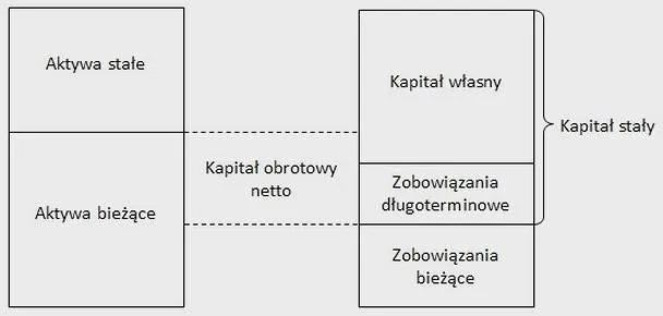Przyznawanie dotacji dla średnich przedsiębiorstw