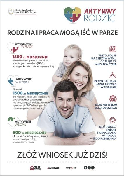Świadczenie Aktywni Rodzice w pracy