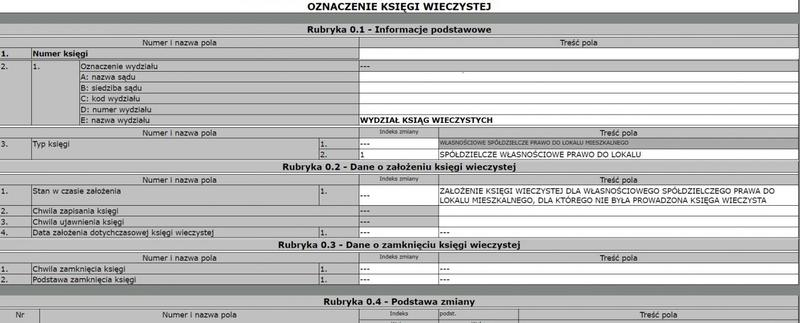 Uniknięcie błędów w wniosku