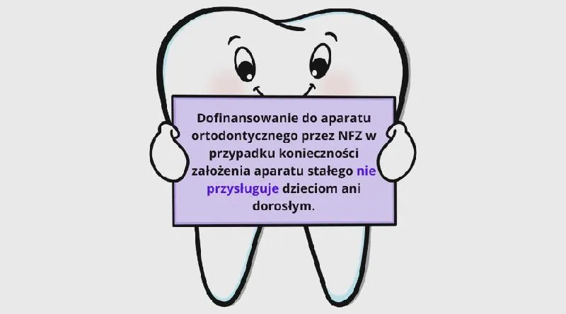 Wsparcie NFZ na leczenie ortodontyczne