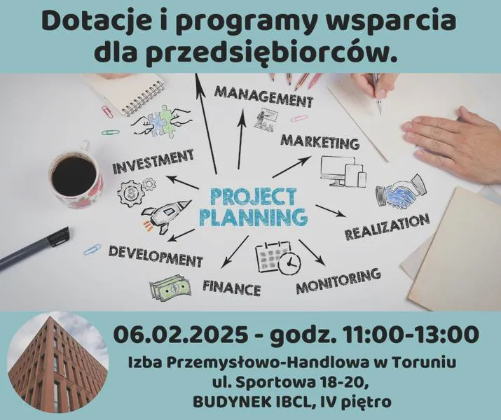 Wsparcie na założenie firmy