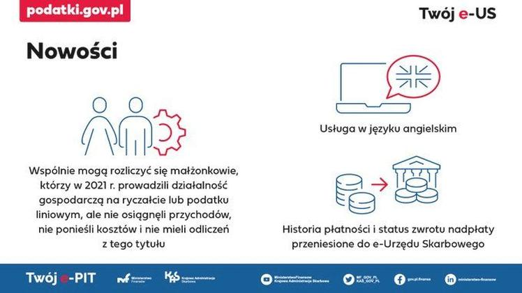 Wspólne rozliczenie małżonków