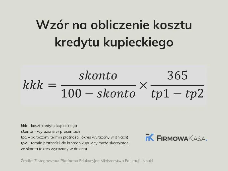 Zarządzanie finansami