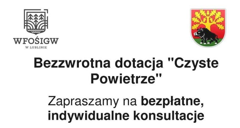 Źródła finansowania działalności